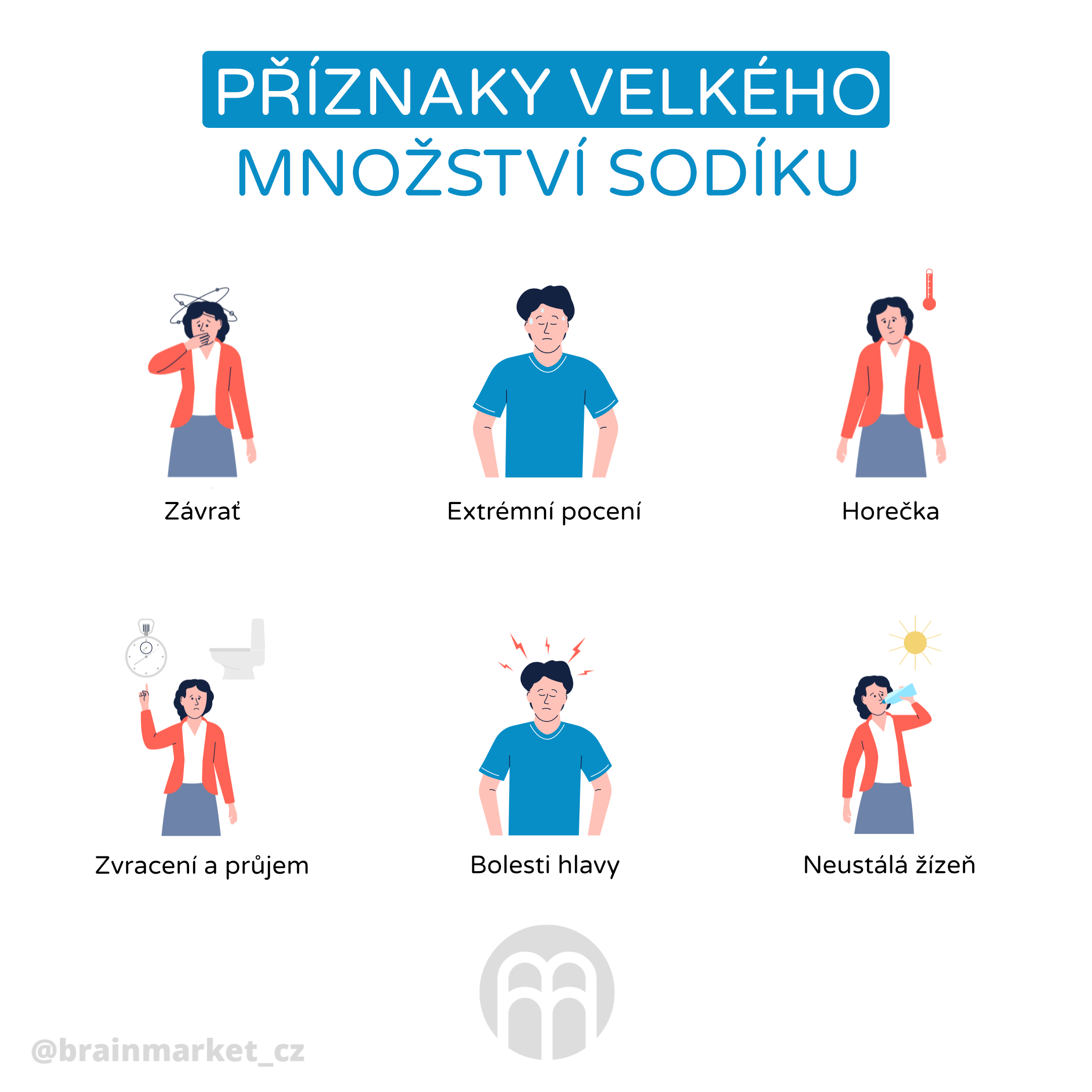 velky prijem sodiku_infografika_cz